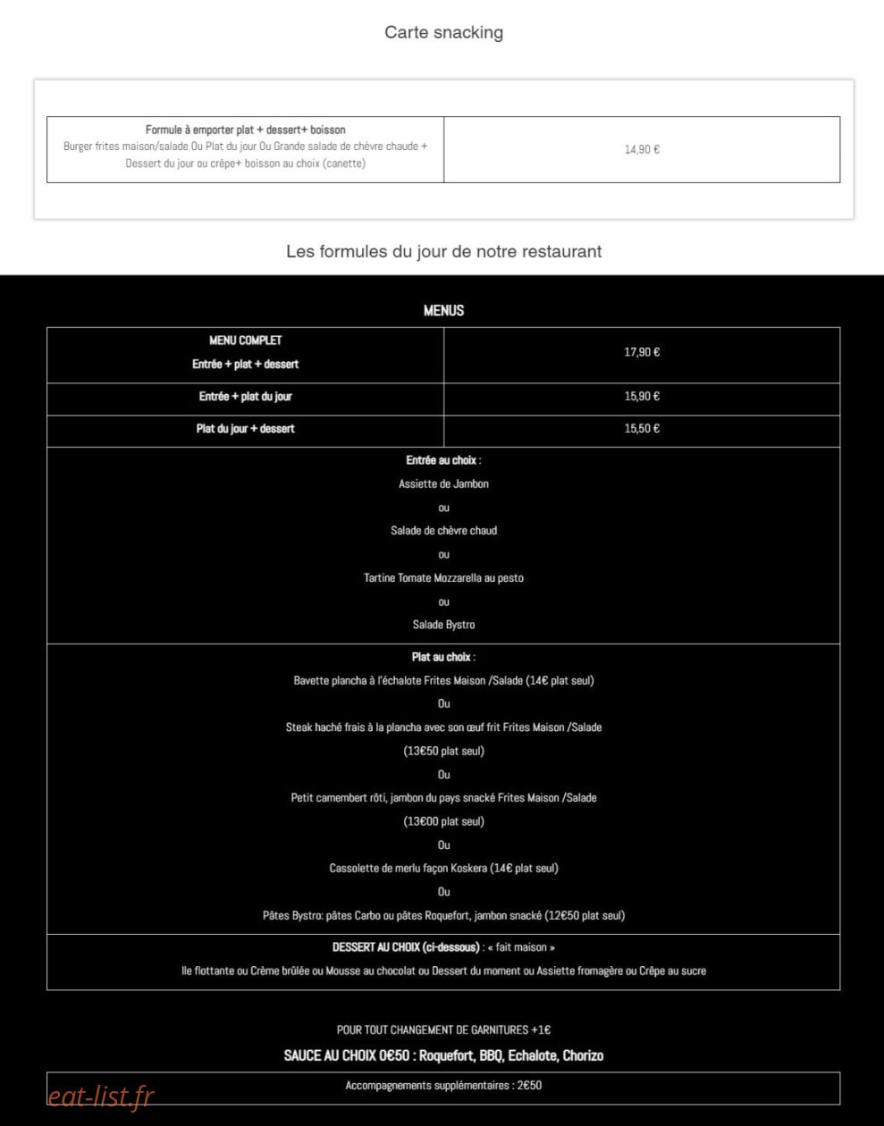 Bystro&cie — carte page 1