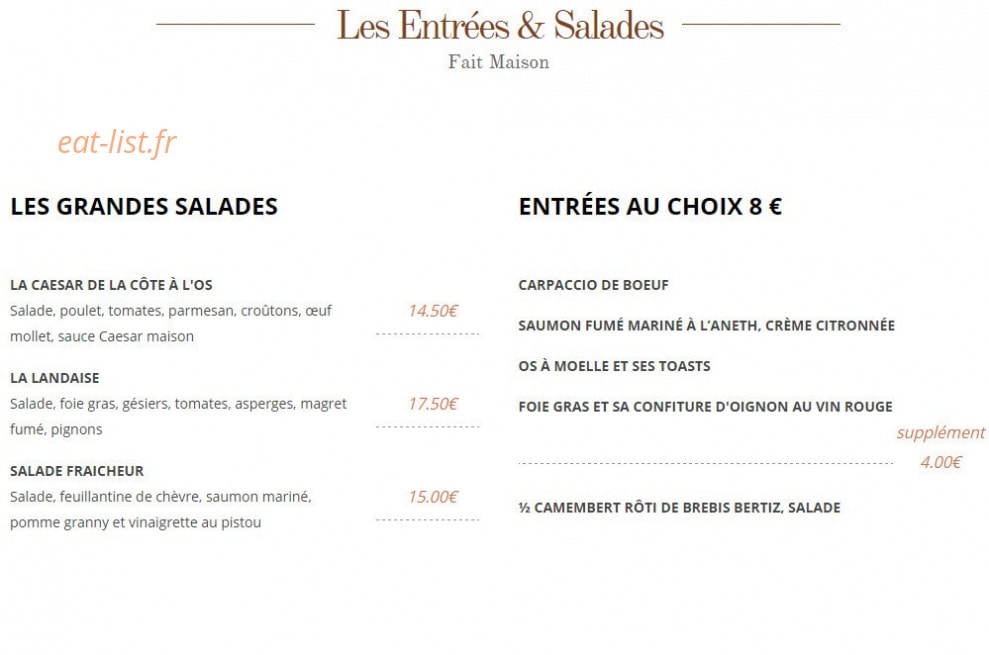 La côte à l'Os — carte page 2
