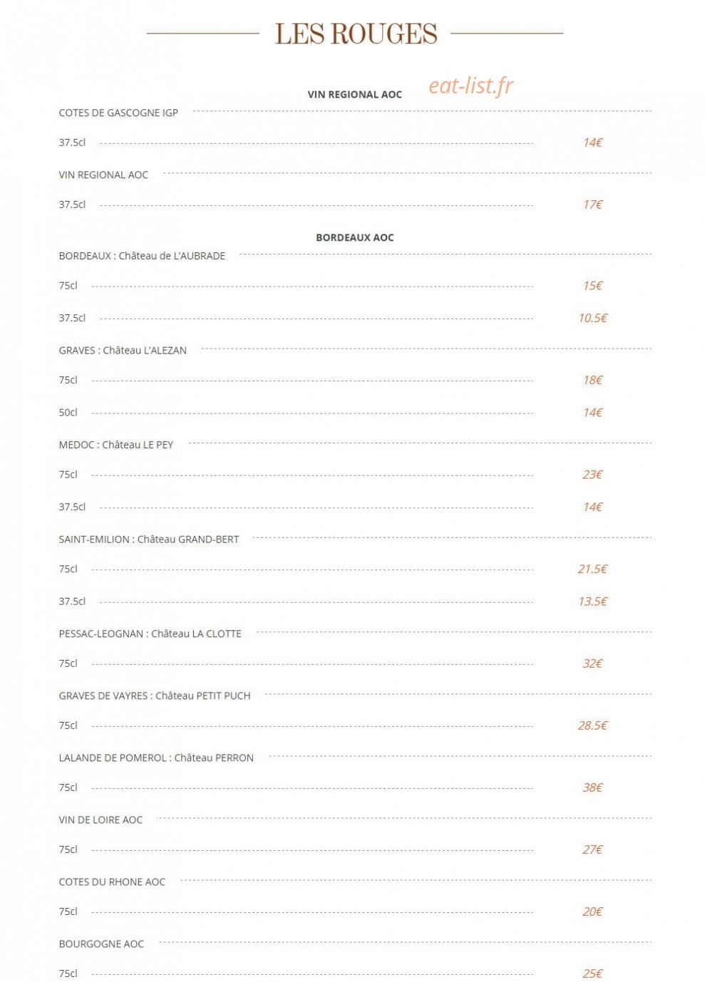 La côte à l'Os — carte page 6