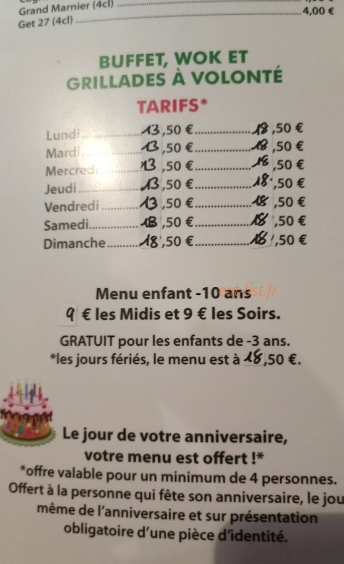 Panda d'Asie — carte page 2