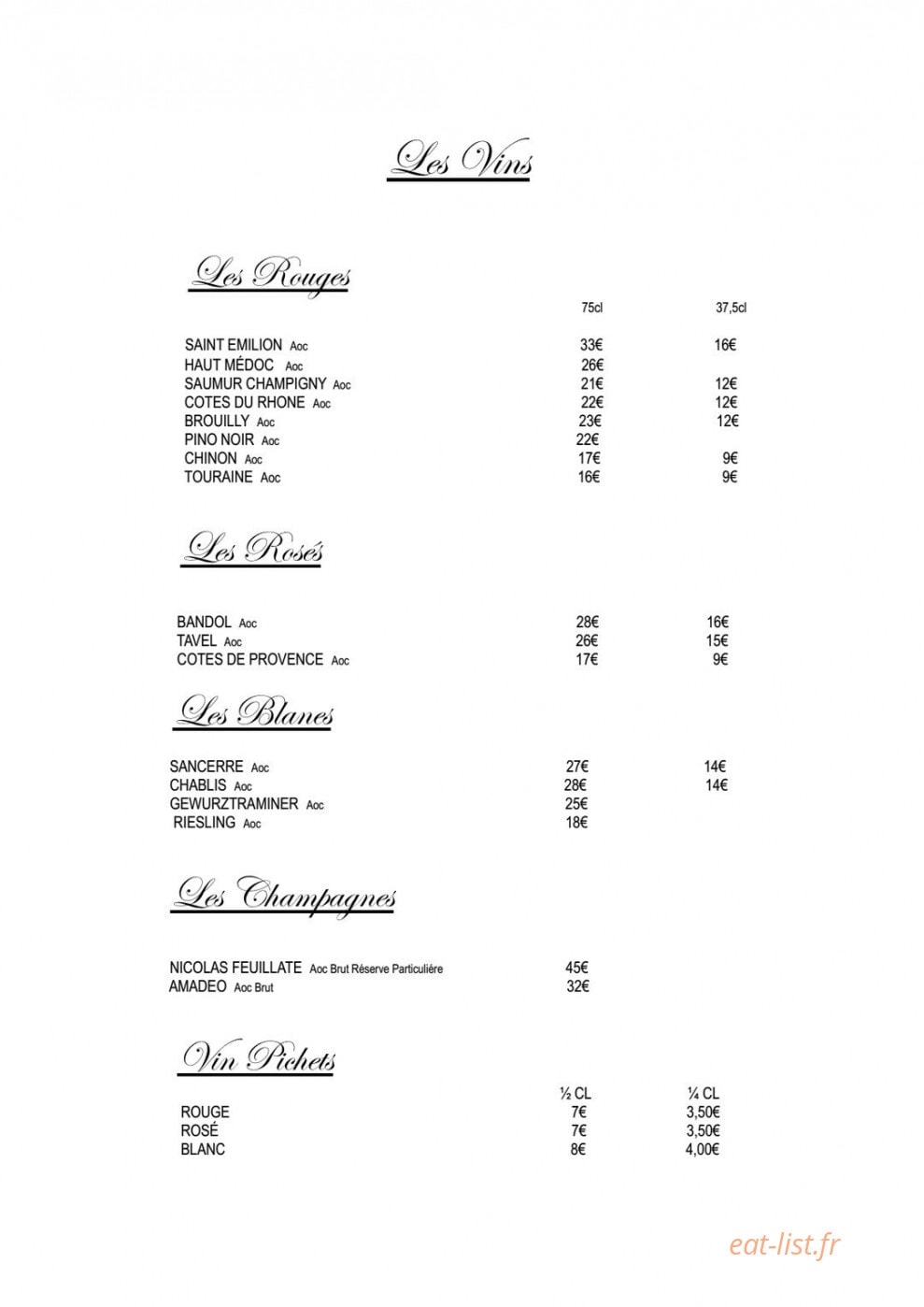 Le gandhara — carte page 8