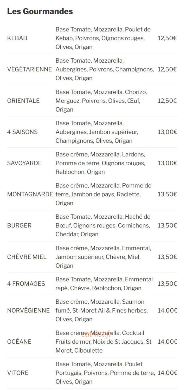La Casa de Vitore — carte page 3