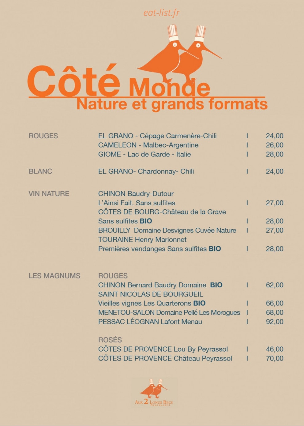 Aux 2 Longs Becs — carte page 9
