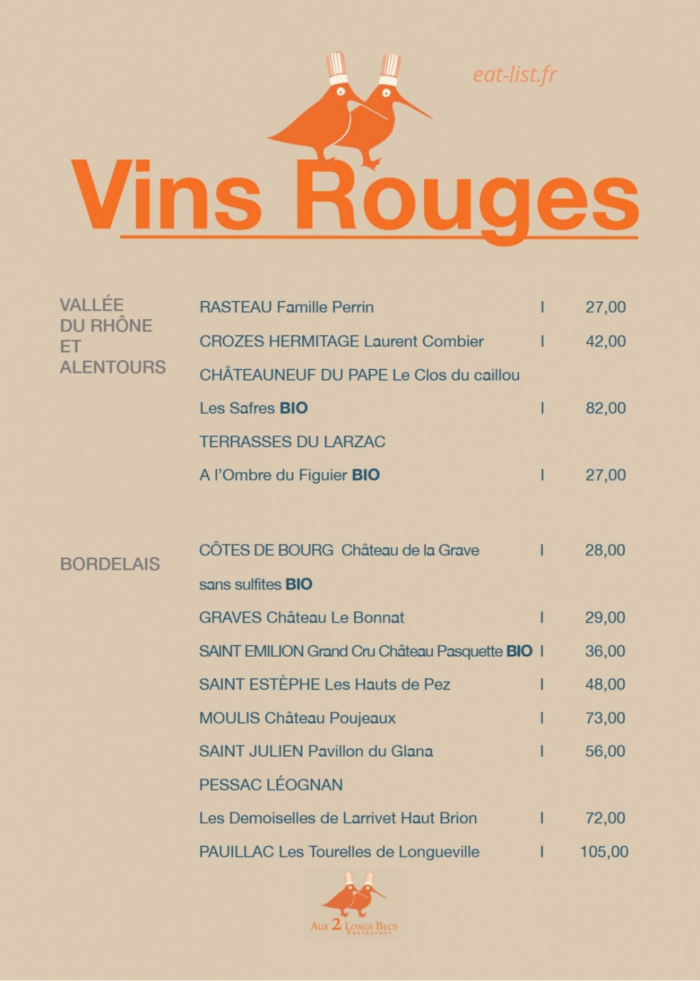 Aux 2 Longs Becs — carte page 7
