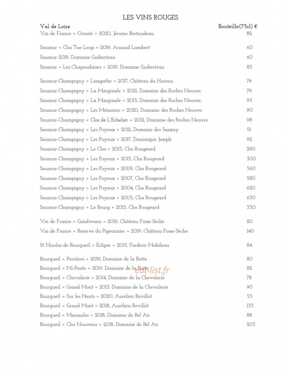 Le Favori — carte page 11