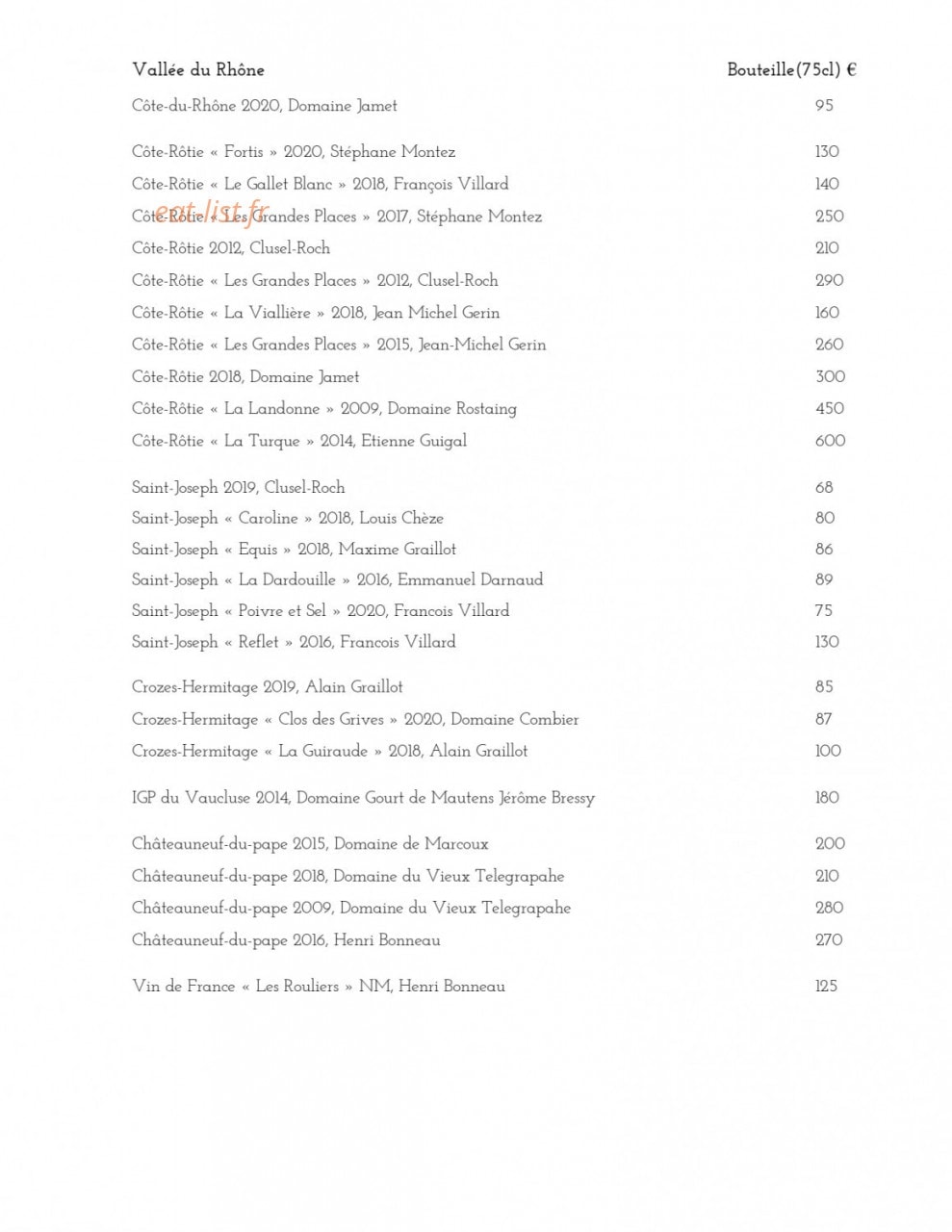 Le Favori — carte page 15
