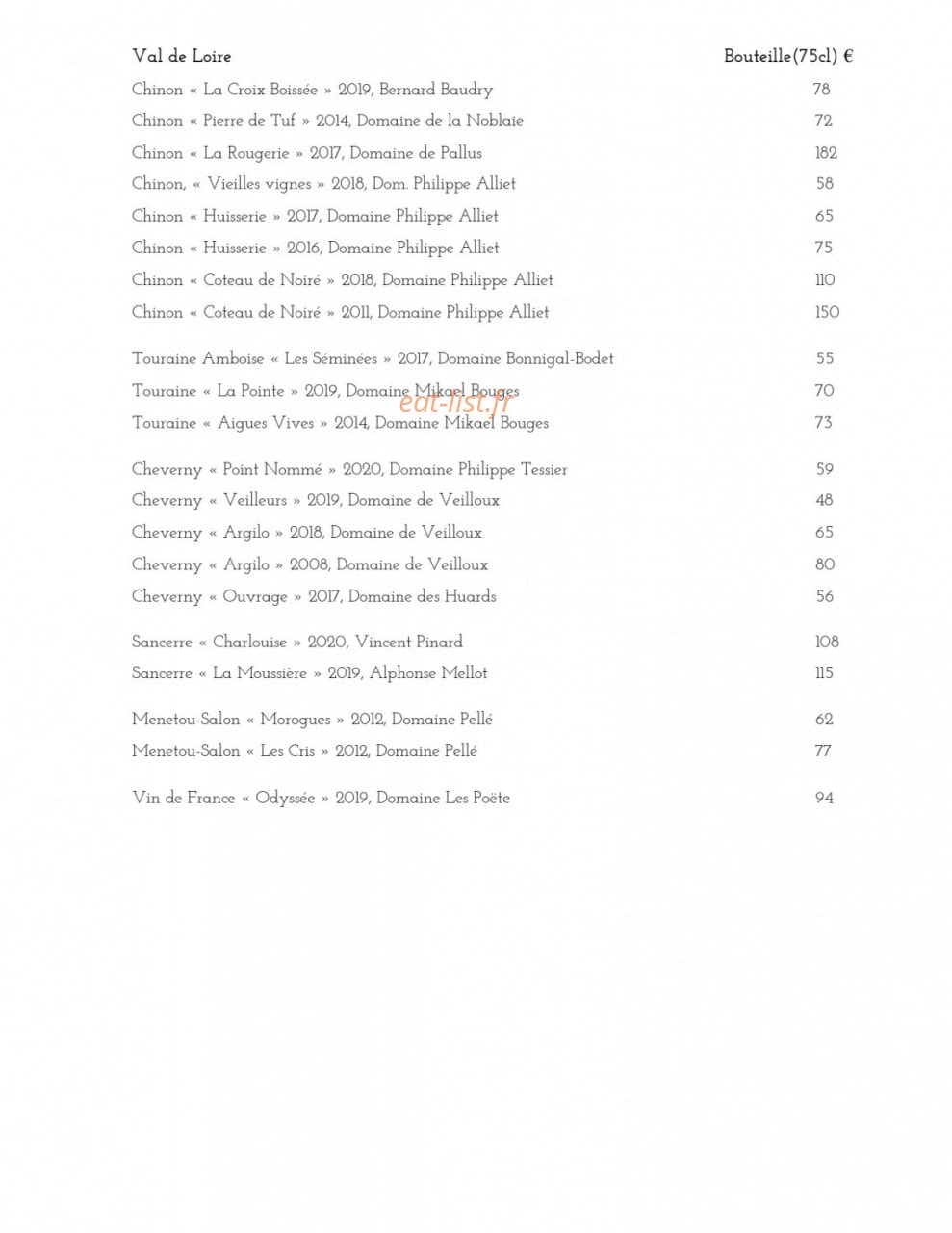 Le Favori — carte page 12