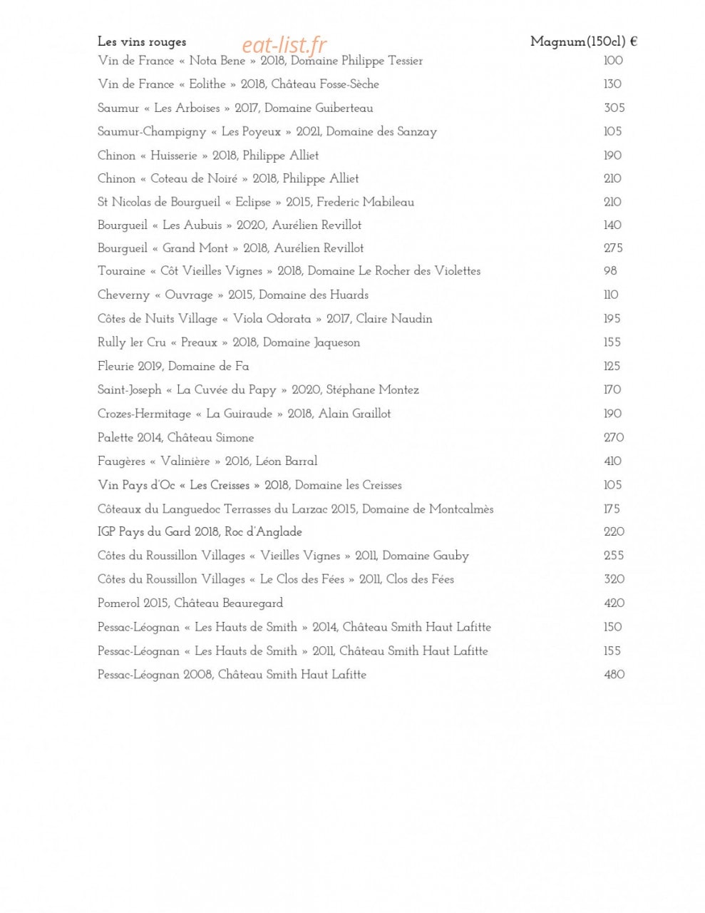 Le Favori — carte page 10