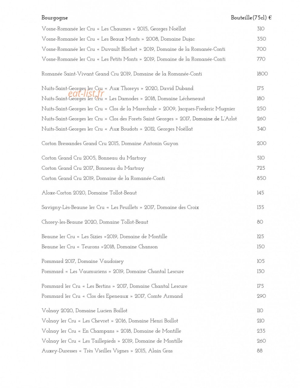 Le Favori — carte page 14