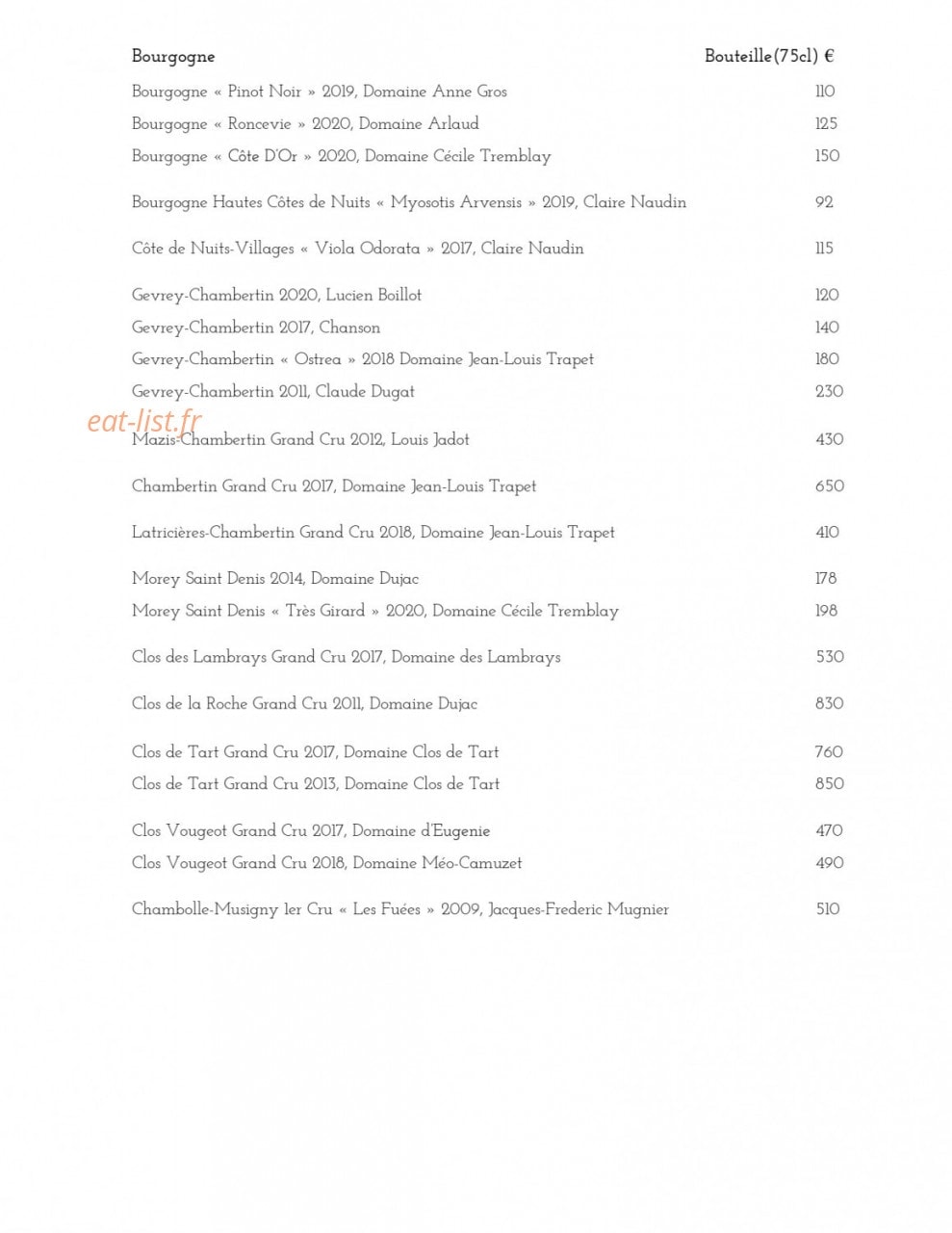 Le Favori — carte page 13