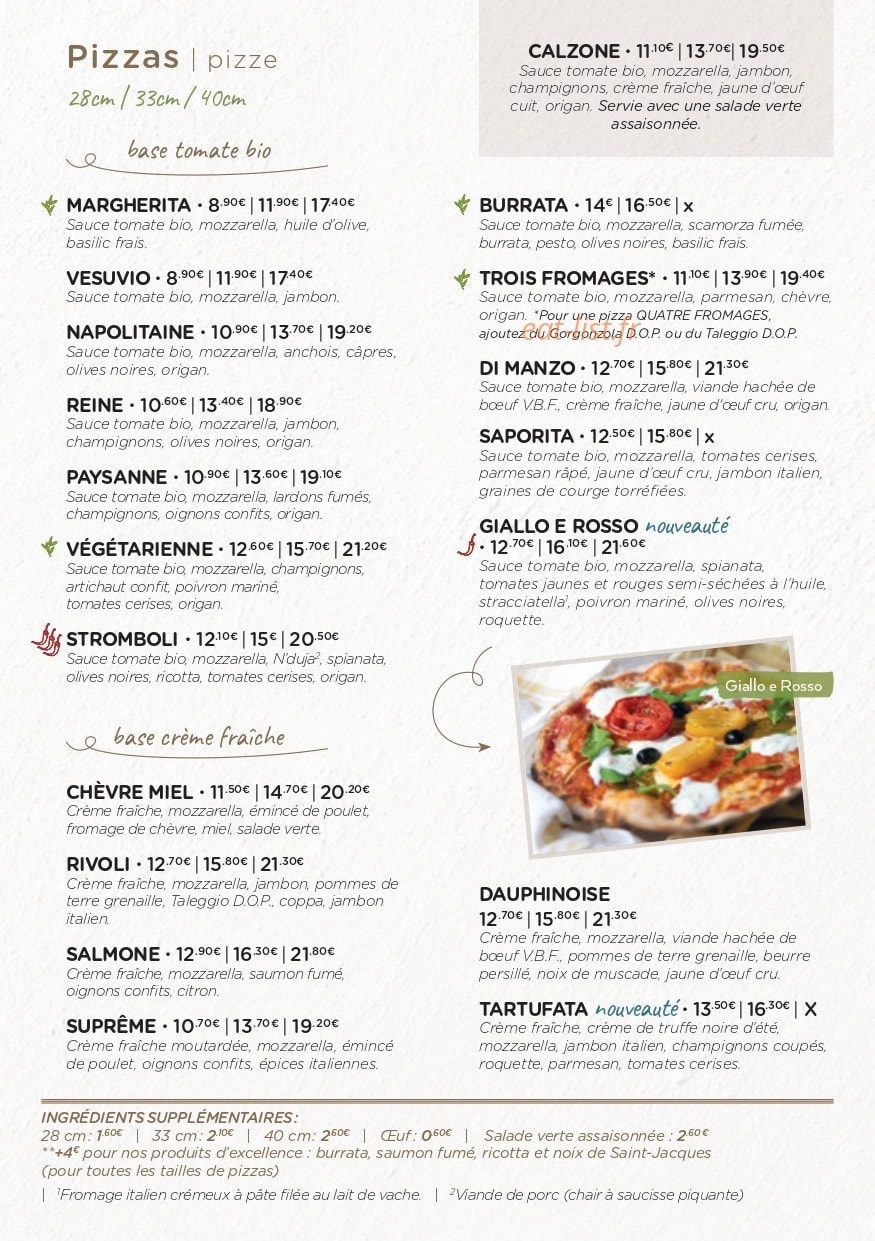 Signorizza — carte page 8