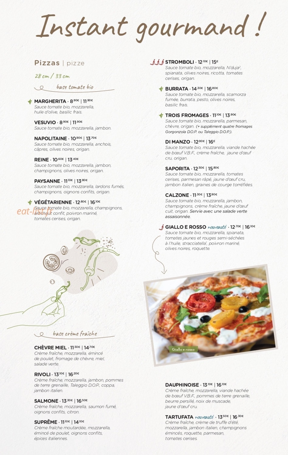 Signorizza — carte page 2