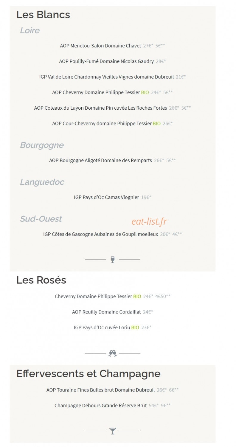 L'Évidence — carte page 4