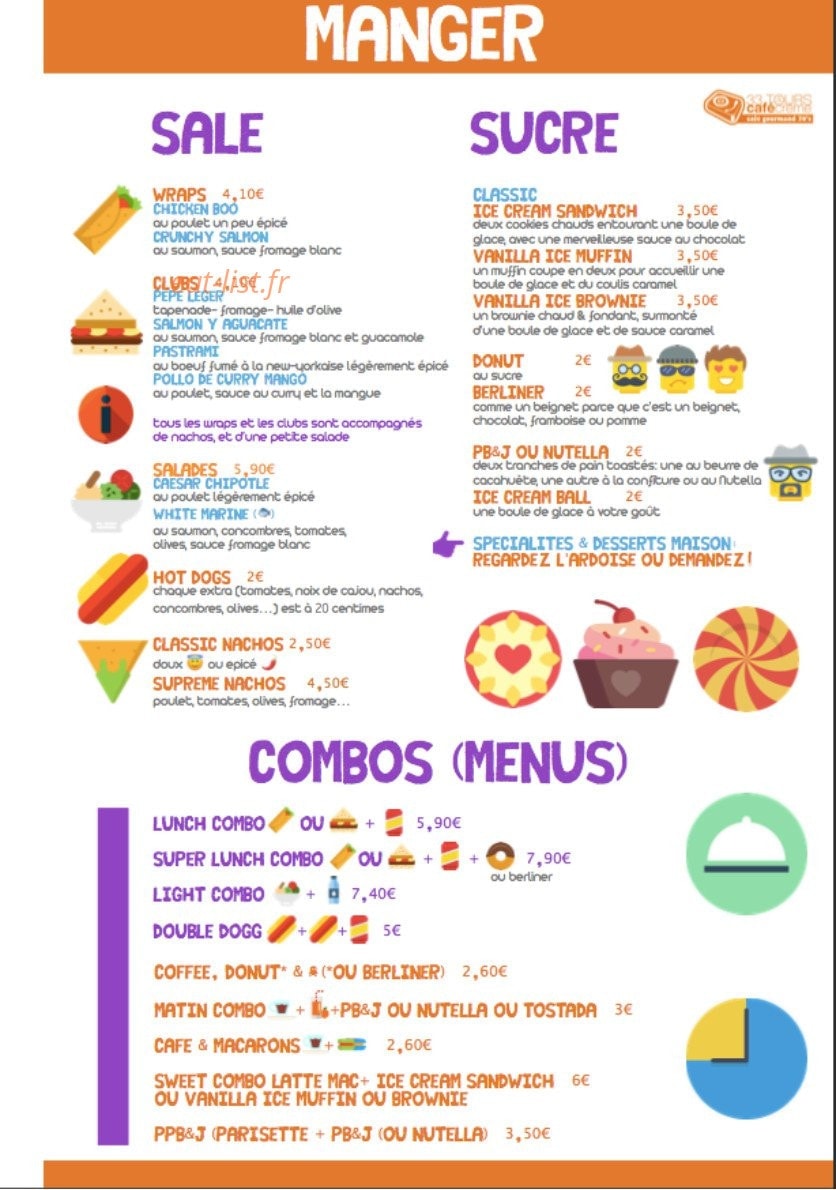 33 Tours & Café Crème — carte page 2