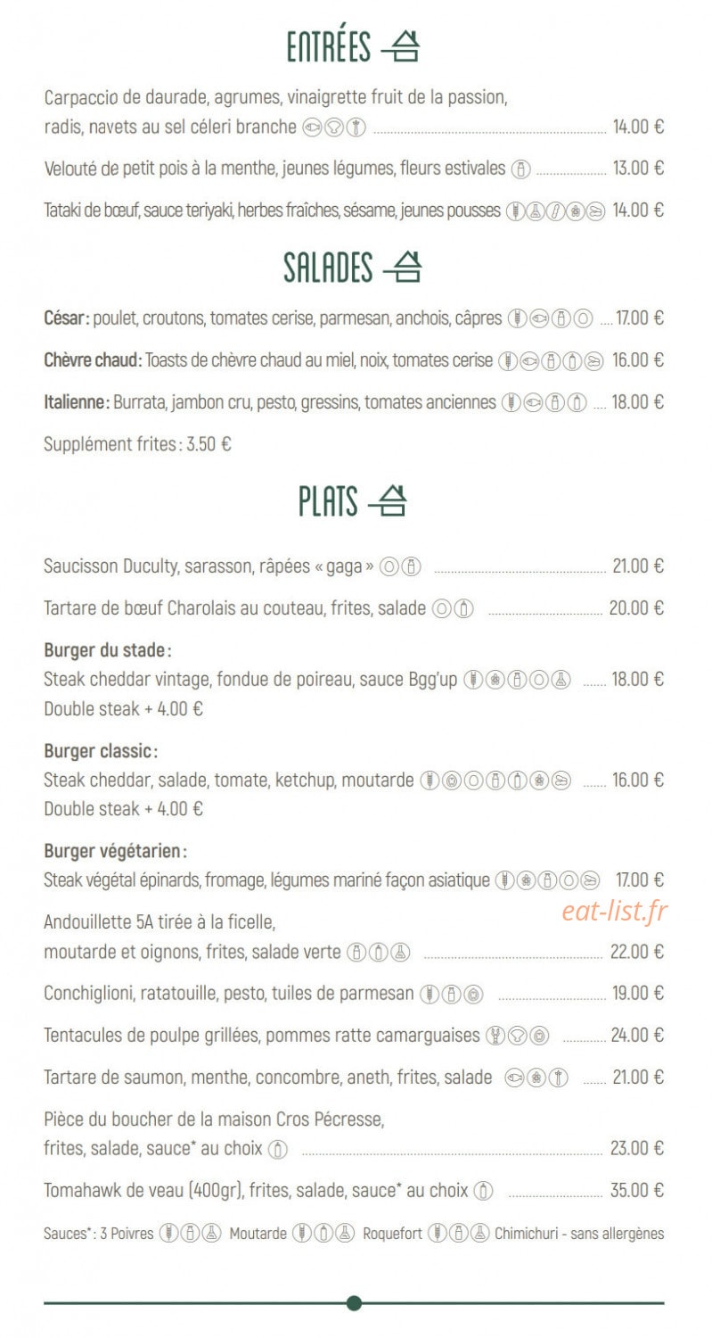 Brasserie Geoffroy Guichard — carte page 1