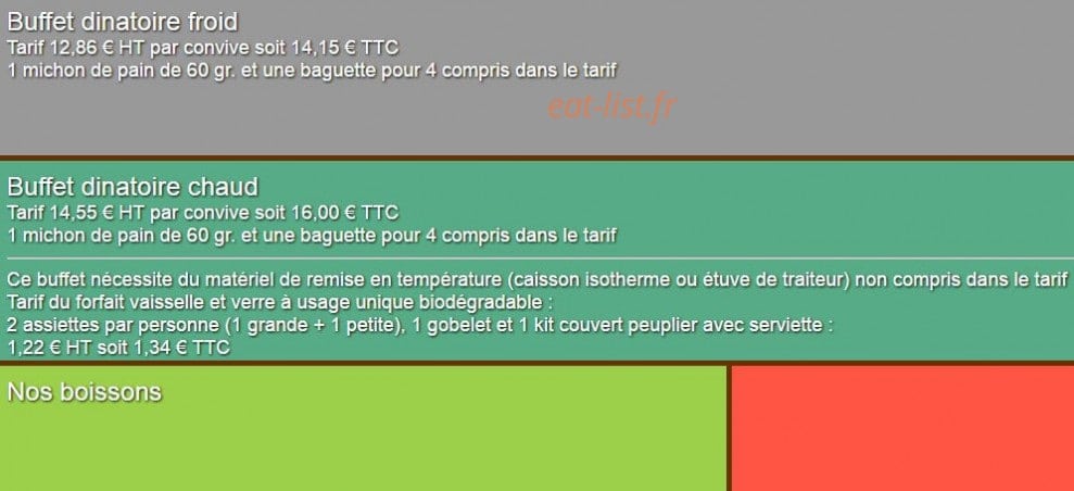 Ethic-Table — carte page 5
