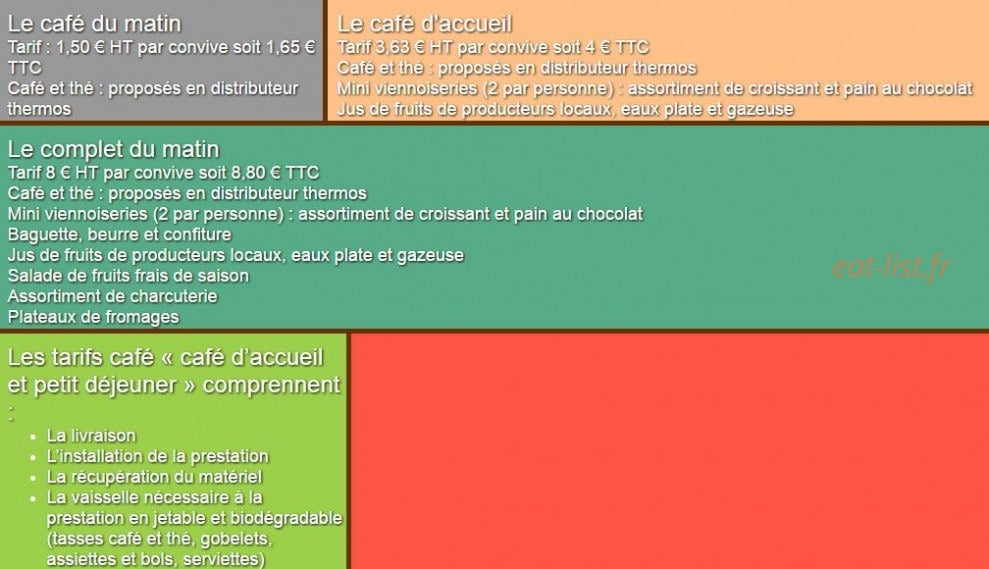Ethic-Table — carte page 3