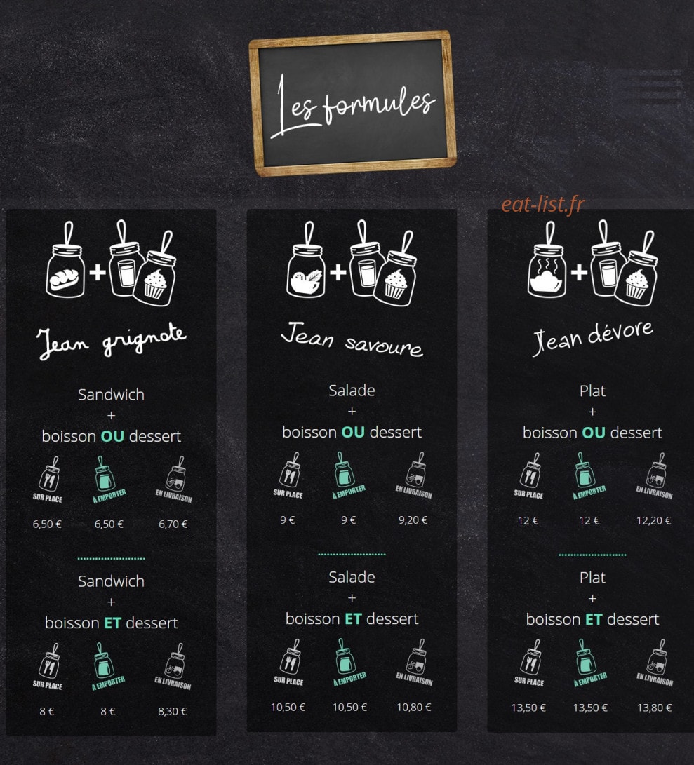 Jean les Crocs — carte page 6