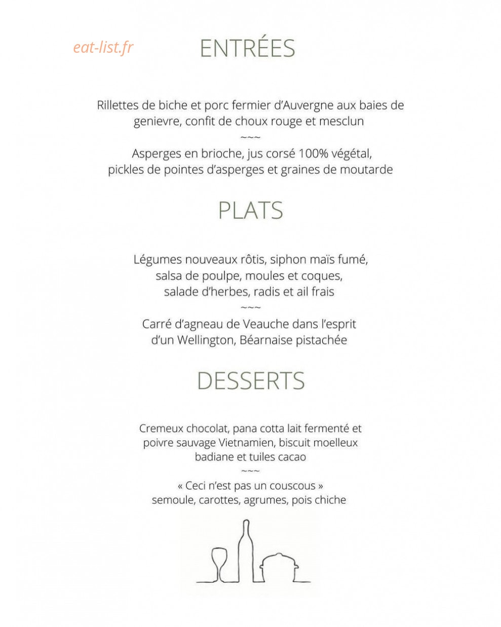 La Table des Matrus — carte page 1
