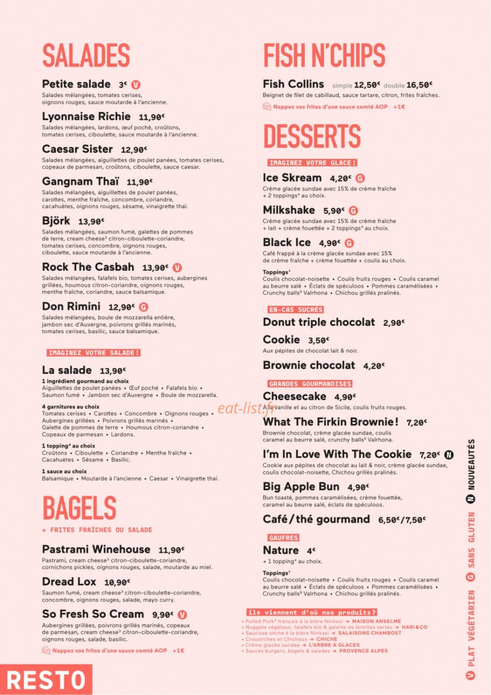 Ninkasi — carte page 7