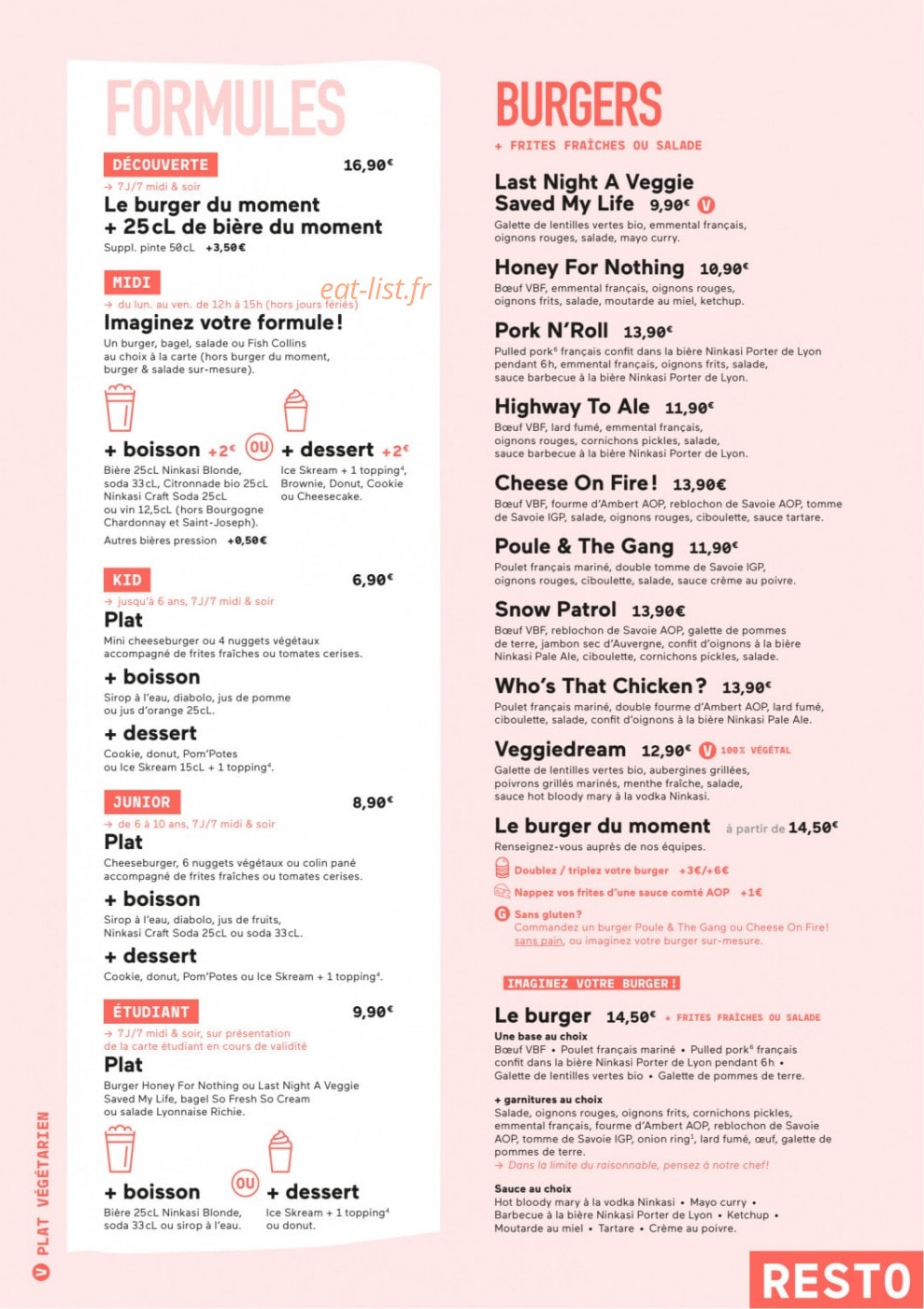 Ninkasi — carte page 6