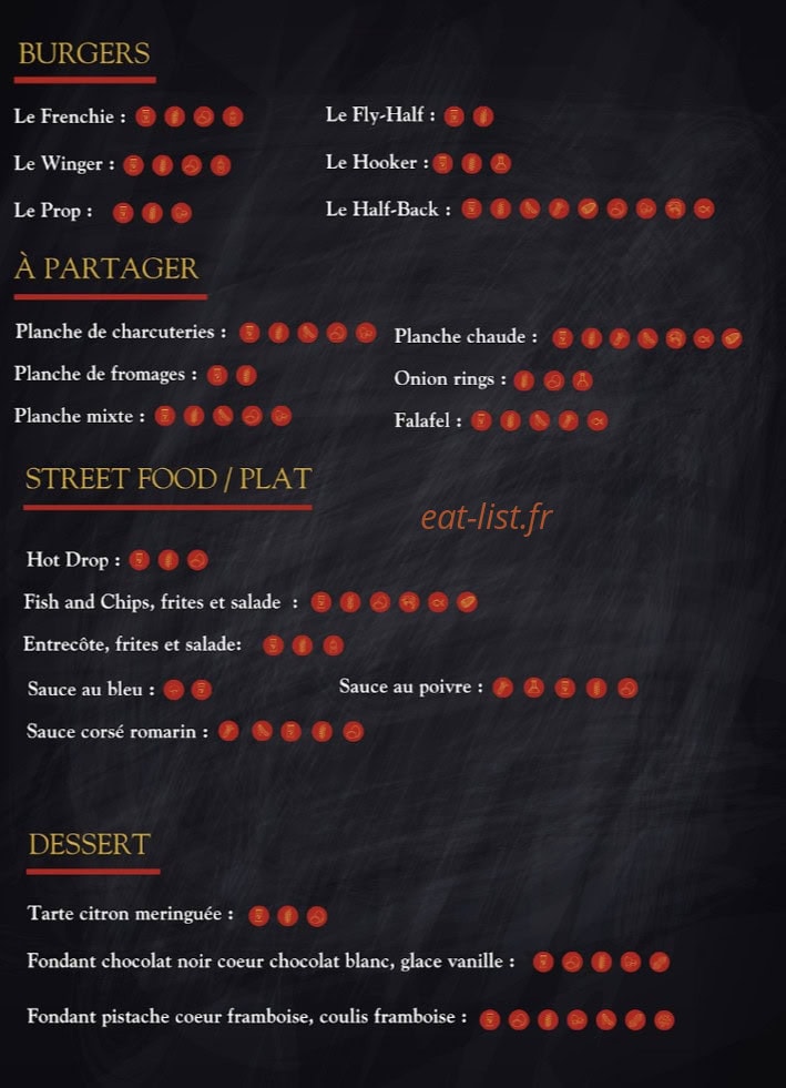 Six Nations — carte page 2