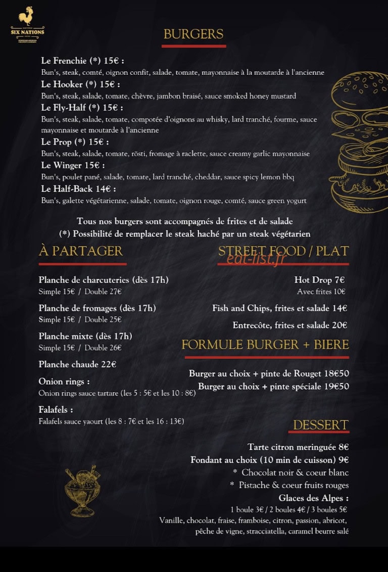Six Nations — carte page 1