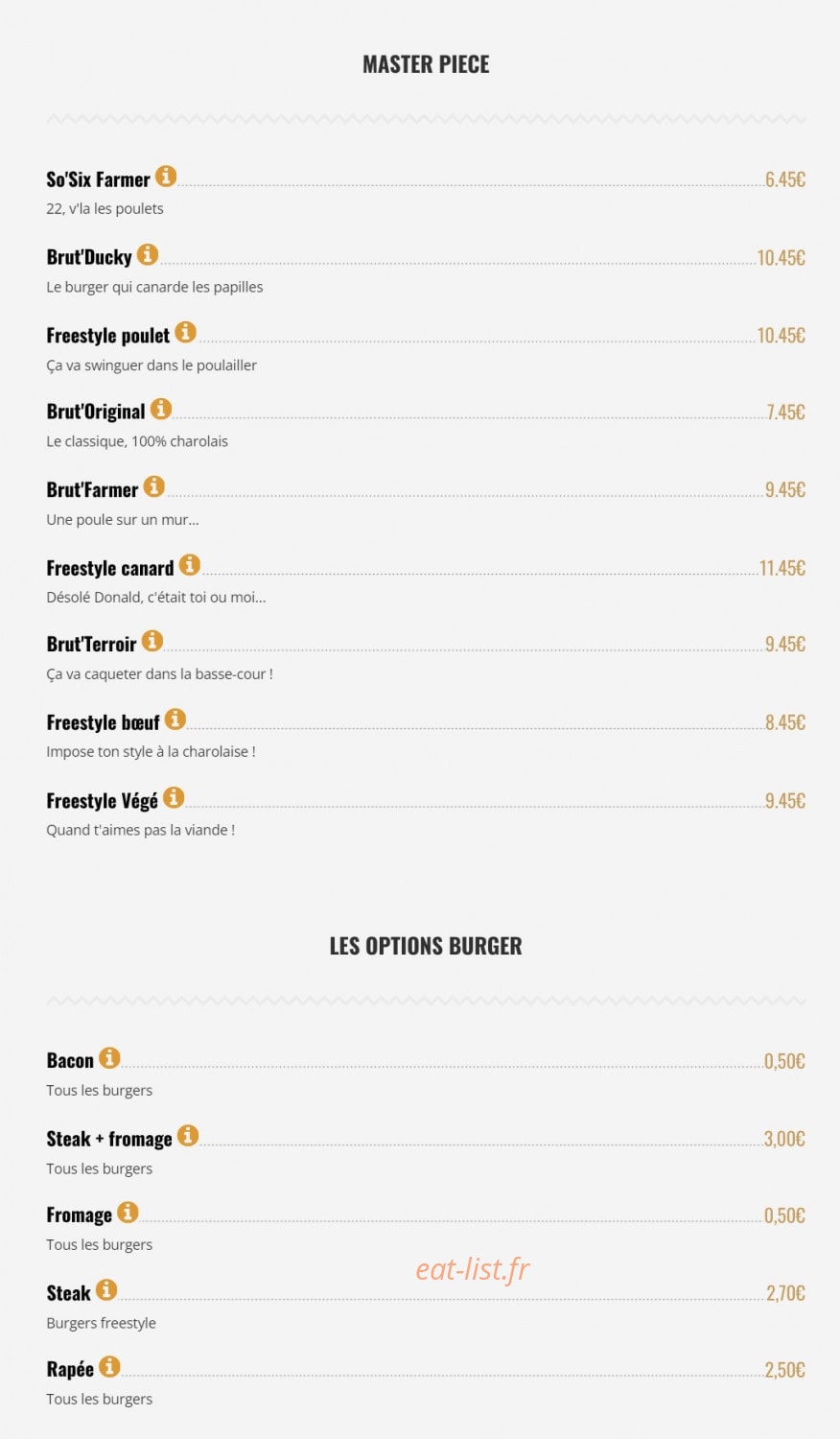 Brut Butcher — carte page 2