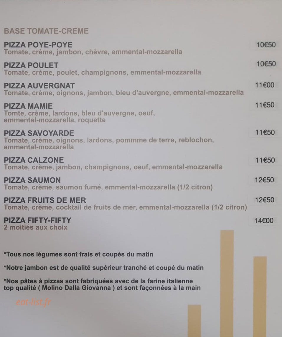 Jef Pizza — carte page 2