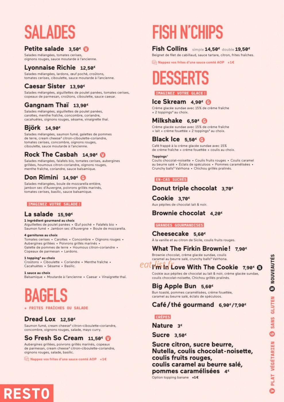 Ninkasi — carte page 1