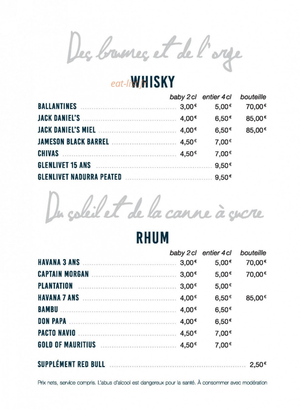 Quartier libre — carte page 9