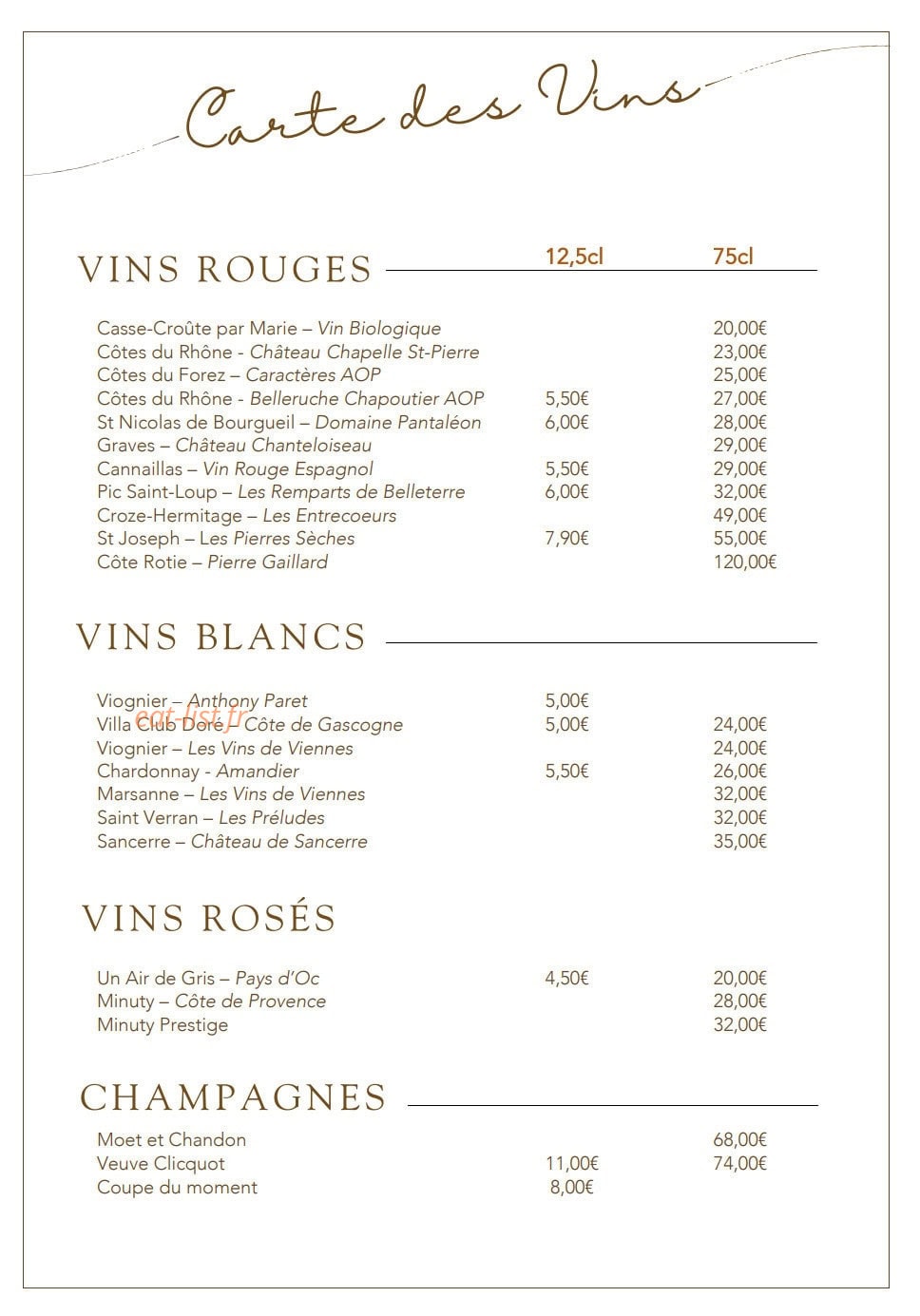 Les Remparts de St-Rambert — carte page 6