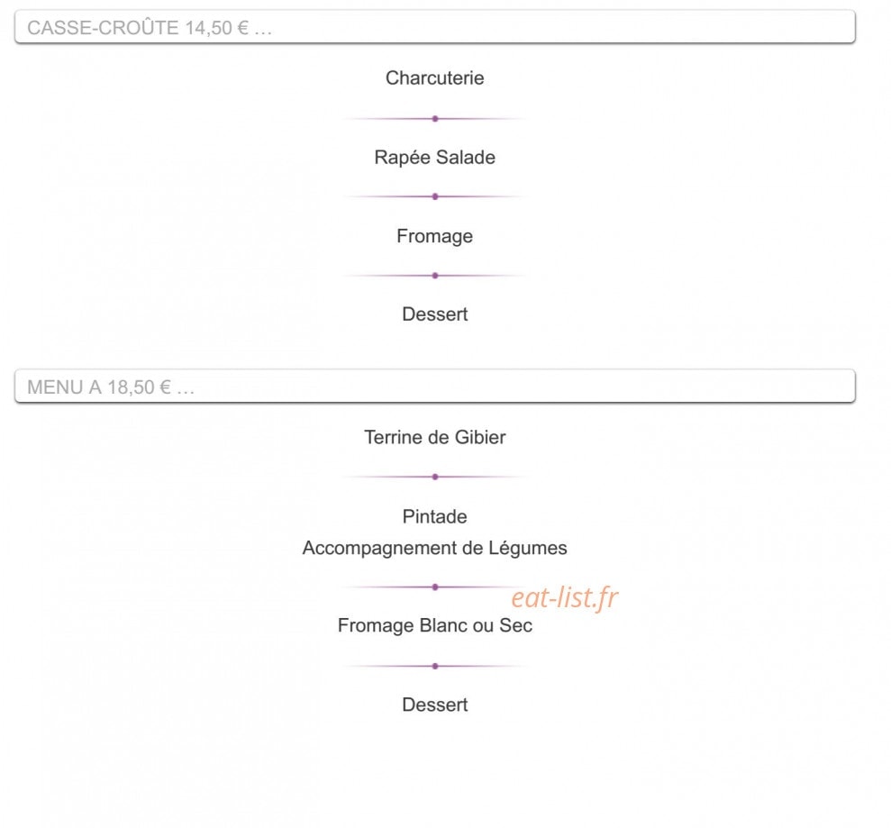 Le Cerizet — carte page 1