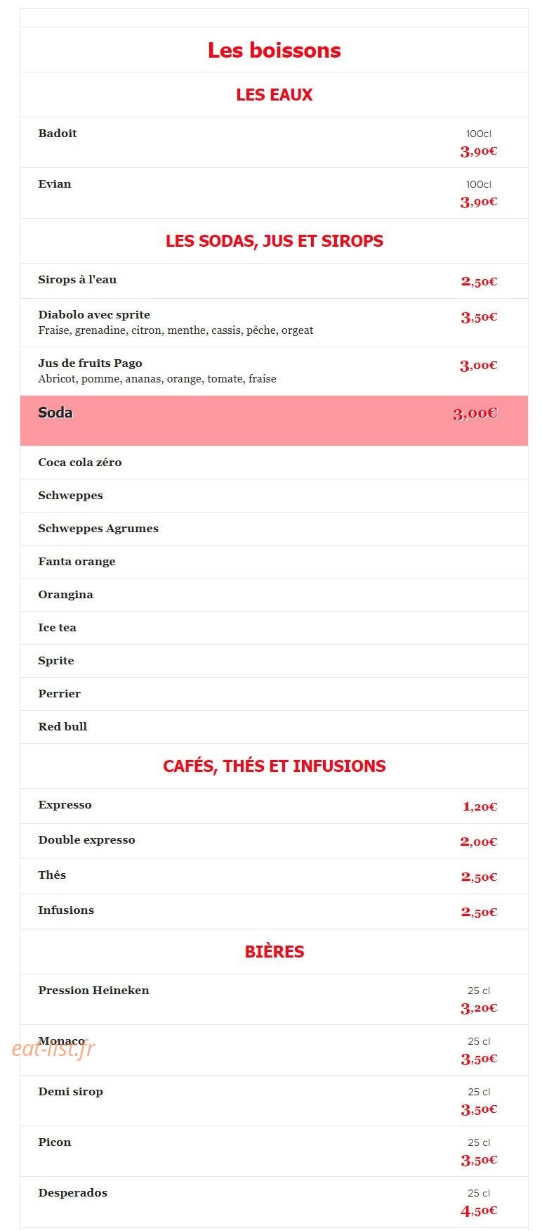 La Pinatelle — carte page 8