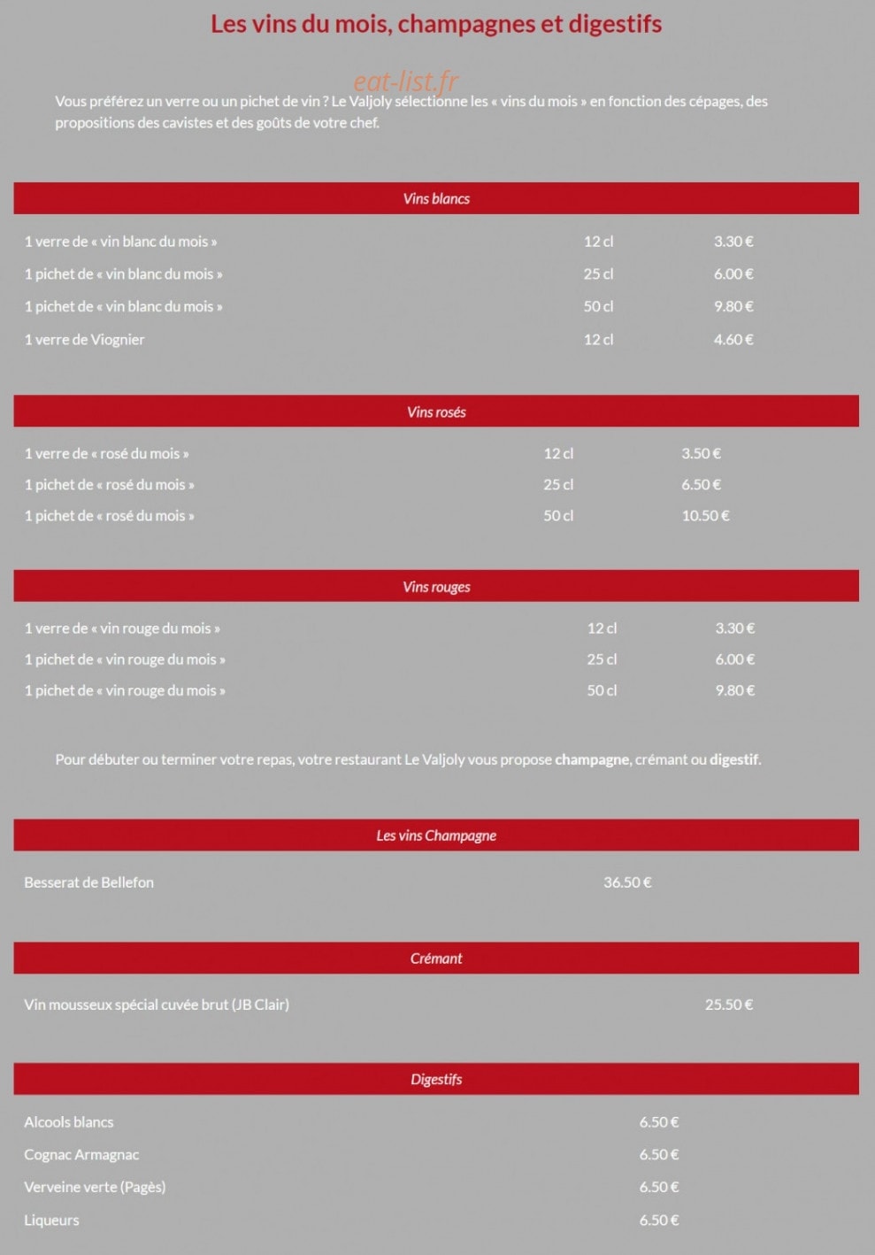 Le valjoly — carte page 10
