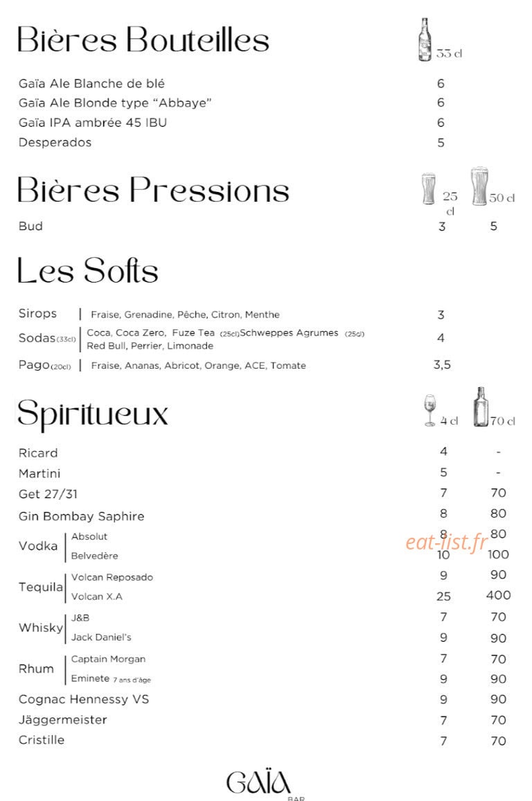 Gaïa — carte page 2