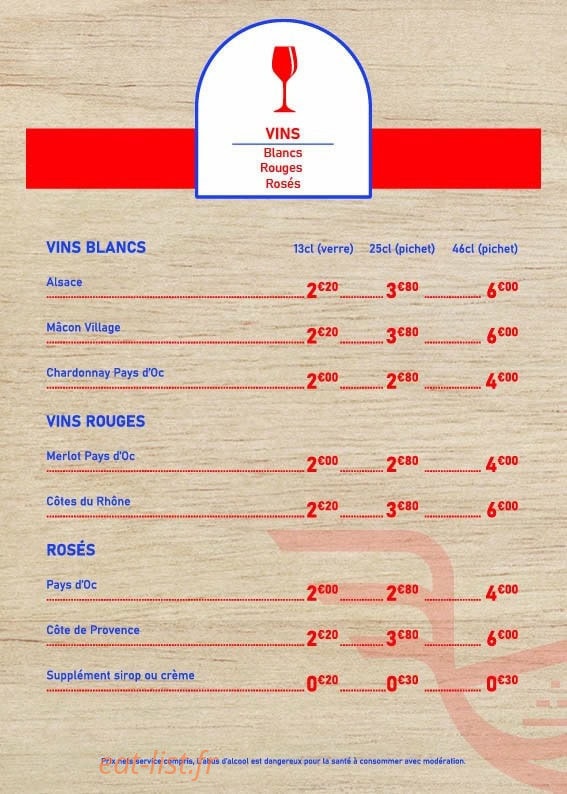 L'atelier des marchand — carte page 5