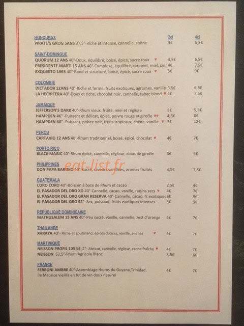 L'un verse — carte page 7