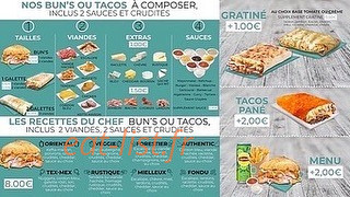 Le bun’s villars — carte page 1