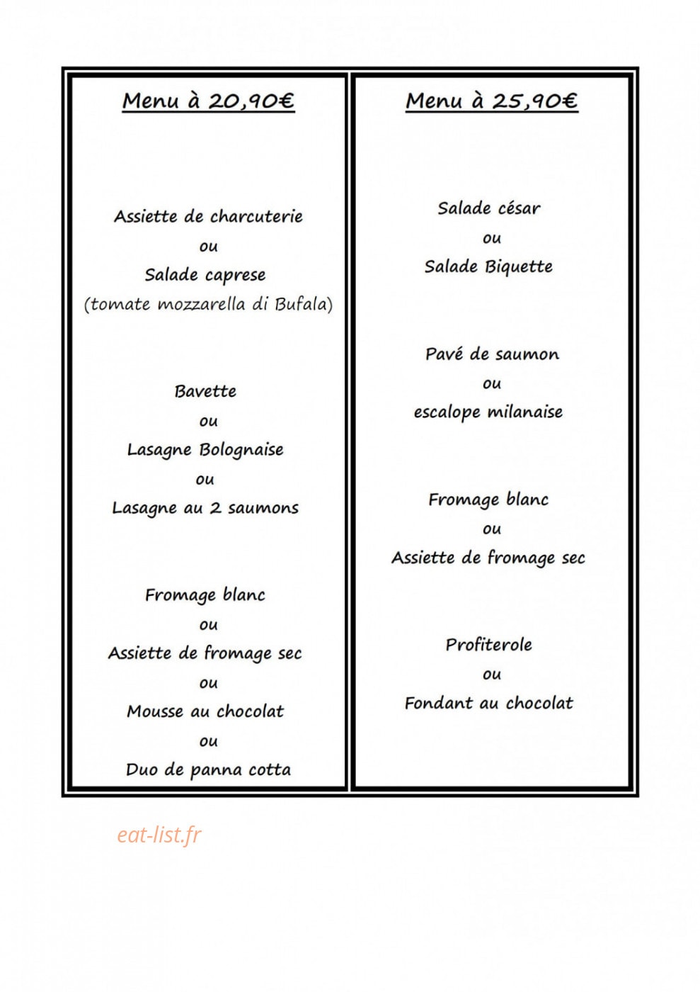 Les 5 terres — carte page 6