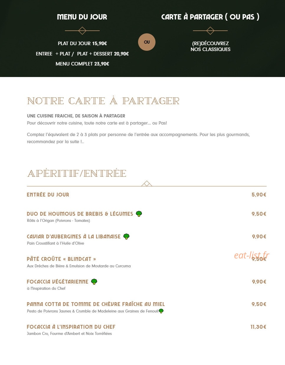 Blindcat — carte page 1