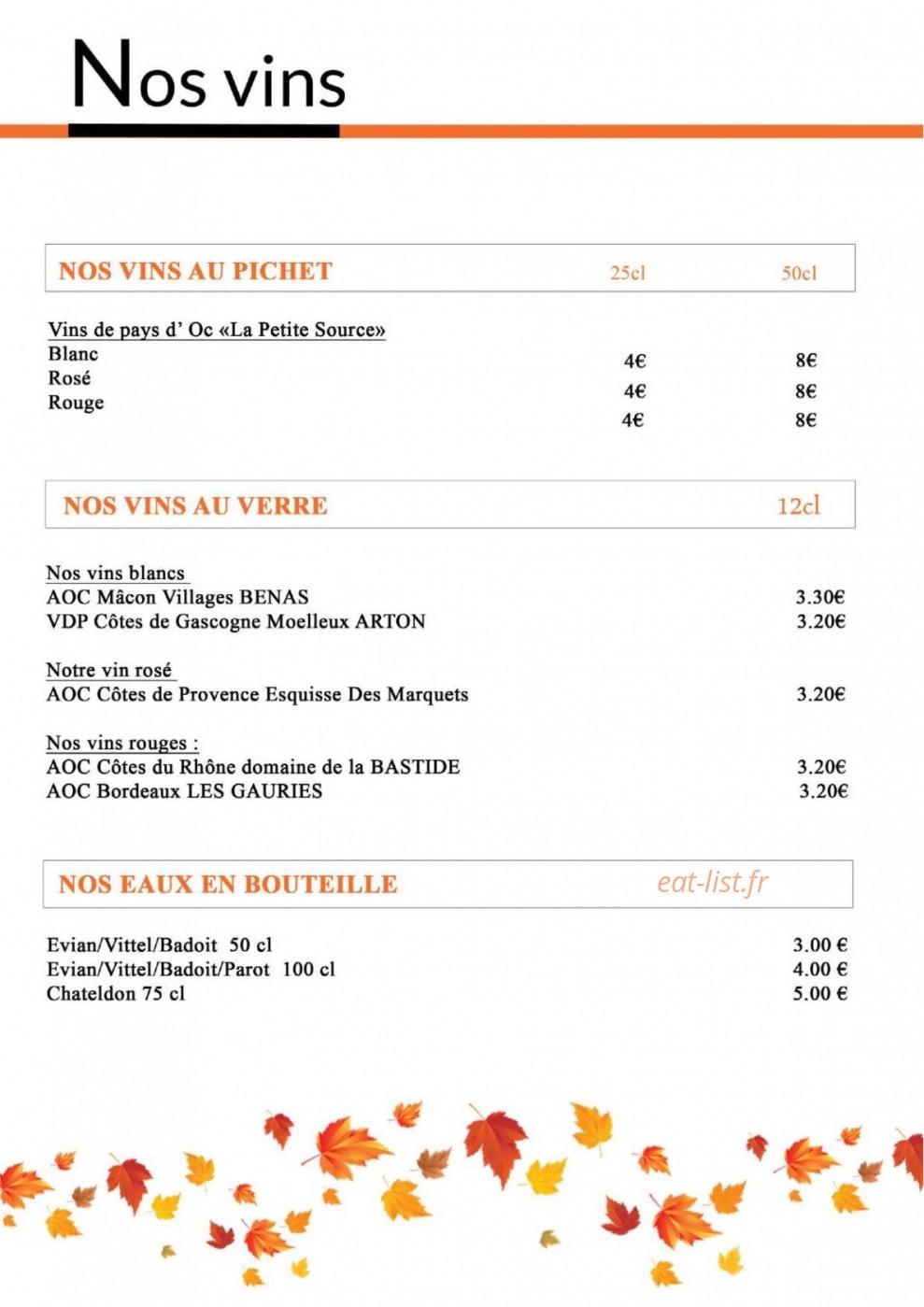 L'Italien — carte page 8