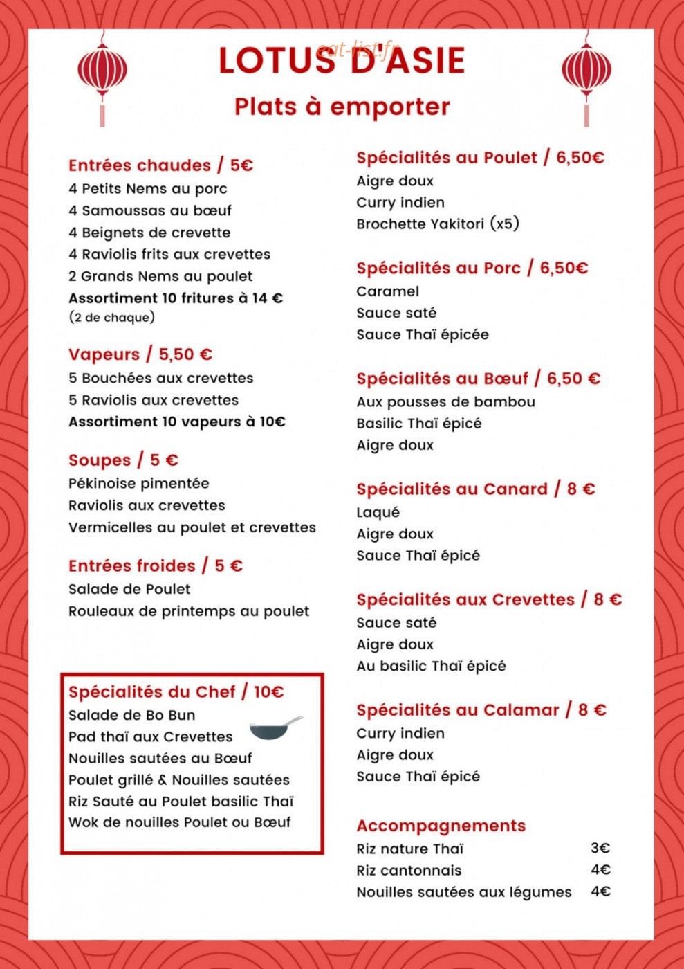 Lotus d'Asie — carte page 1
