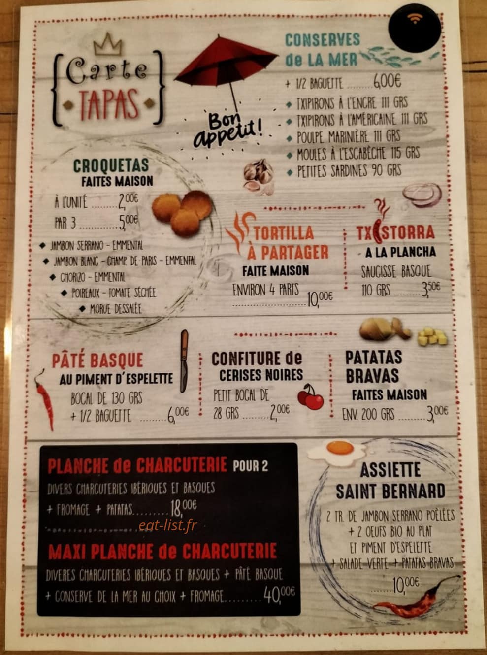 Lengua Loca — carte page 1