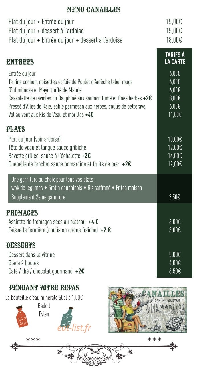 Canailles — carte page 1