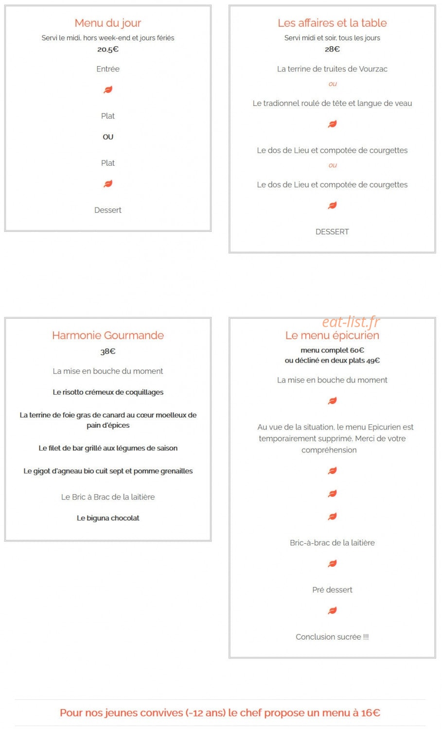 L'Ermitage — carte page 1
