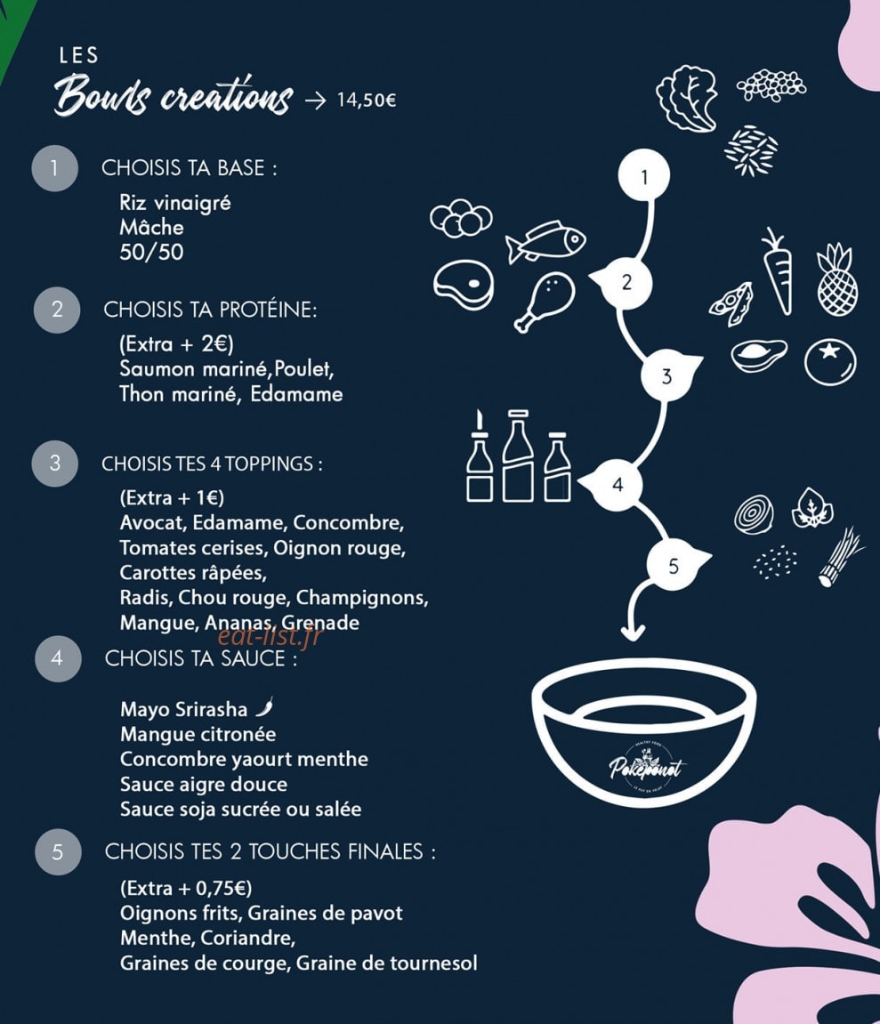 PokéPonot — carte page 2