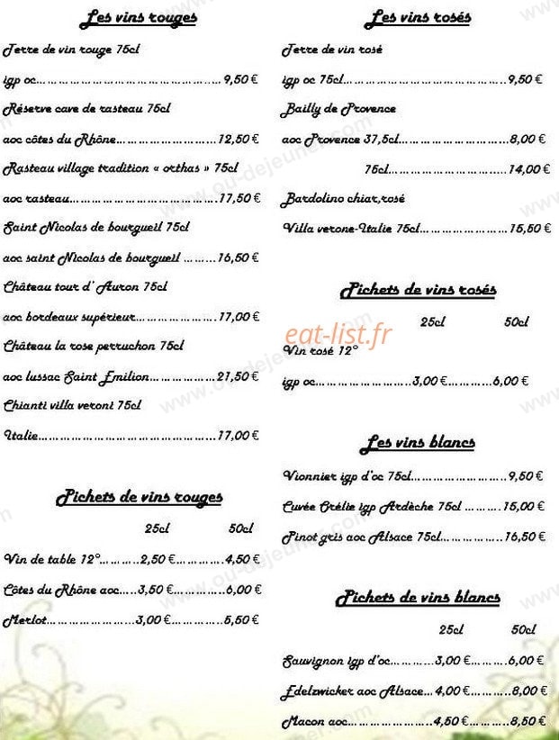 Le Sharks — carte page 1