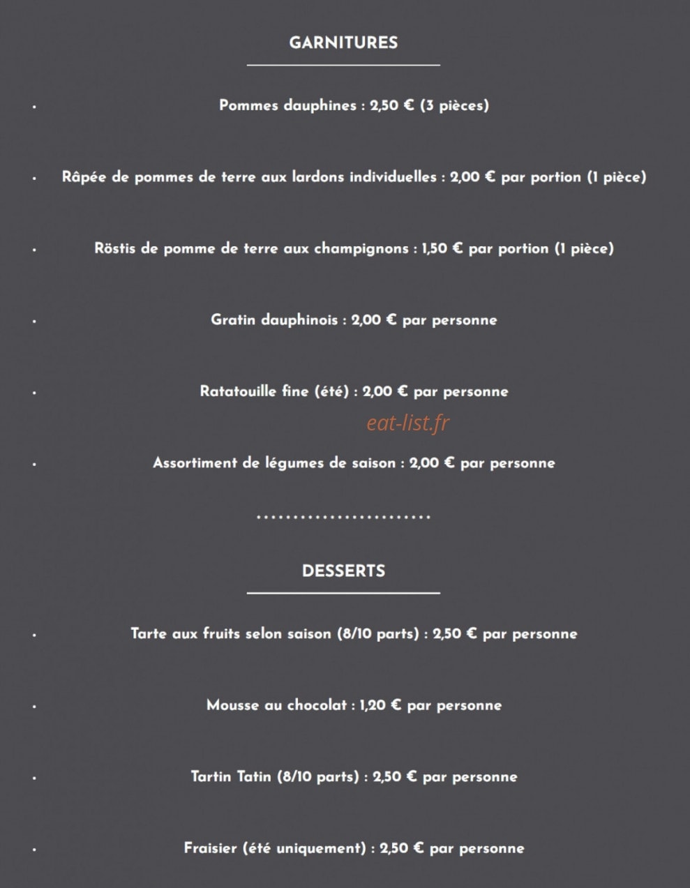 La Borie — carte page 12