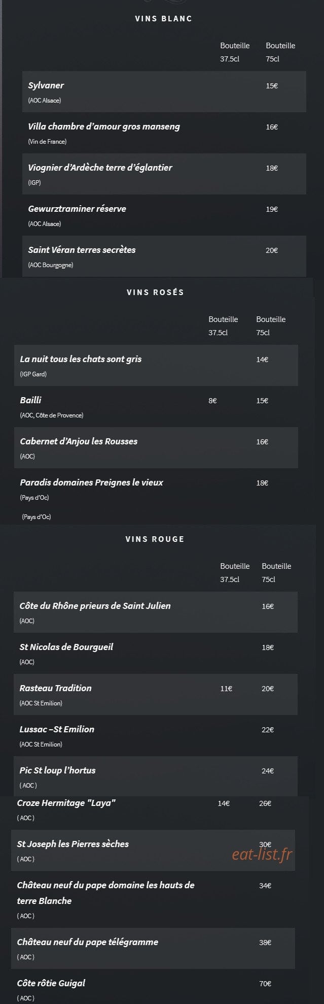 L'Insouciant — carte page 7